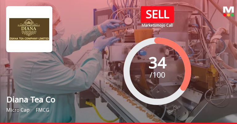 Diana Tea Company Ltd Upgraded to Sell on Technical and Valuation Improvements