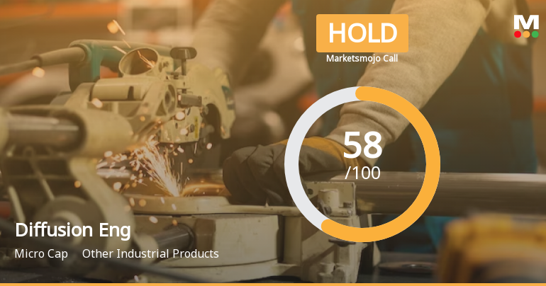 Diffusion Engineers Ltd is Rated Hold