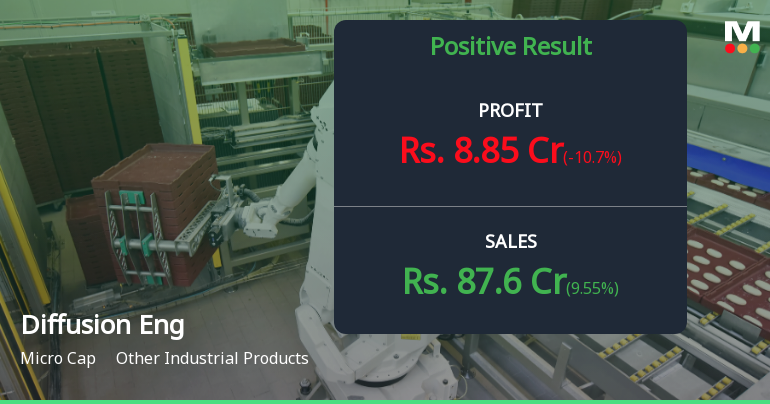 Diffusion Engineers Q3 FY26: Growth Momentum Stalls as Profits Slip Despite Revenue Gains