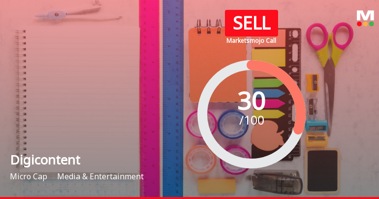 Digicontent Ltd is Rated Sell by MarketsMOJO