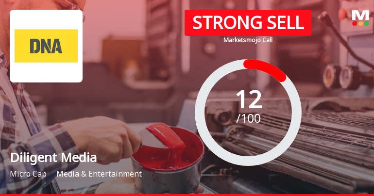 Diligent Media Corporation Ltd is Rated Strong Sell