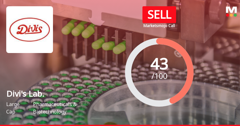 Divis Laboratories Downgraded to Sell Amid Technical Weakness and Valuation Concerns