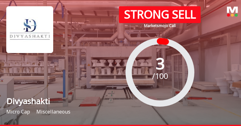 Divyashakti Ltd is Rated Strong Sell