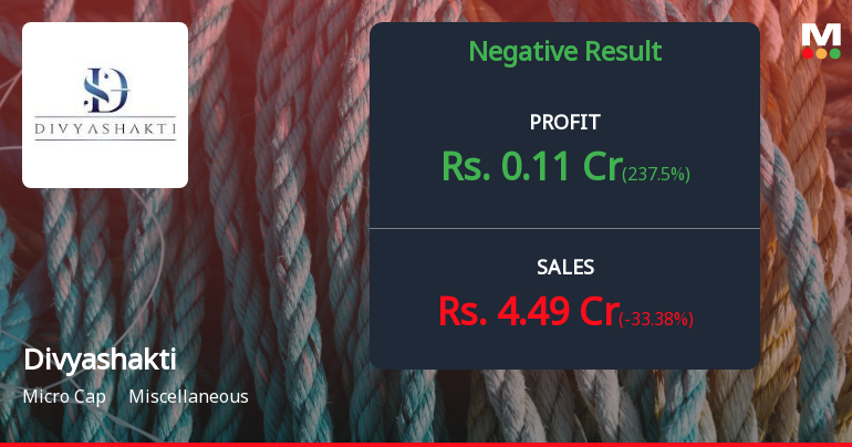 Divyashakti Ltd Q3 FY26: Revenue Collapse and Operational Crisis Deepen