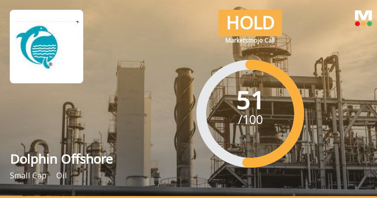 Dolphin Offshore Enterprises (India) Ltd is Rated Hold