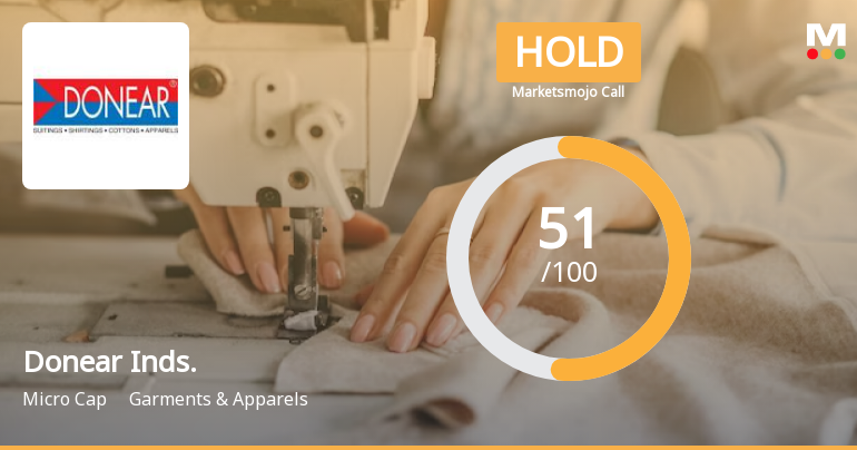 Donear Industries Ltd is Rated Hold by MarketsMOJO