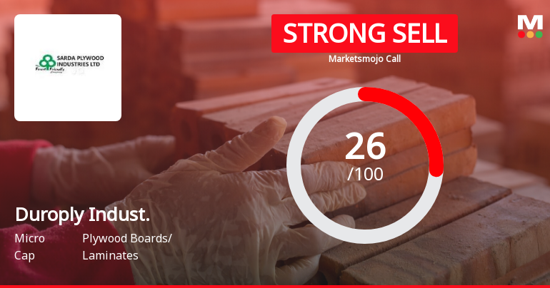 Duroply Industries Ltd is Rated Strong Sell