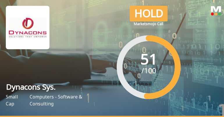 MarketsMOJO Upgrades Dynacons Systems & Solutions Ltd to Hold on Improved Technicals and Valuation