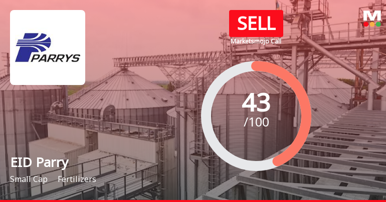 EID Parry (India) Ltd is Rated Sell by MarketsMOJO