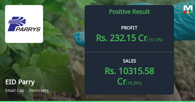 EID Parry Q3 FY26: Profit Surge Masks Margin Pressures in Challenging Quarter