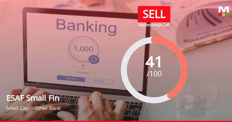 ESAF Small Finance Bank Ltd is Rated Sell