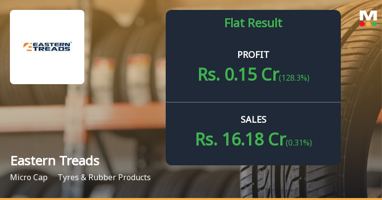 Eastern Treads Q3 FY26: Mounting Losses Signal Deep Structural Crisis