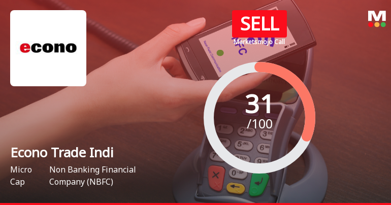 Econo Trade India Ltd Upgraded to Sell on Improved Valuation and Technicals