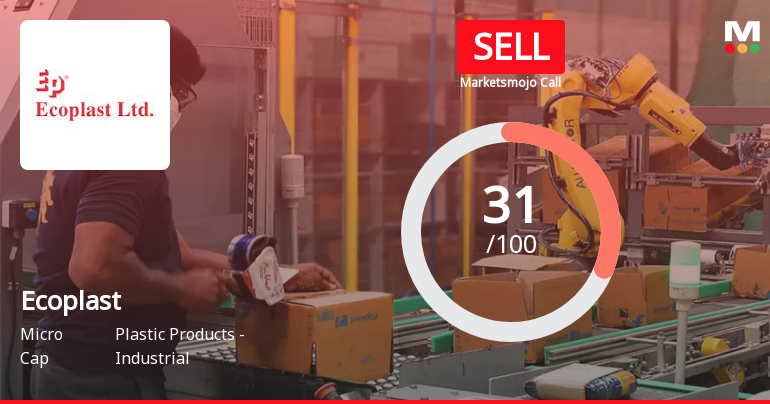 Ecoplast Ltd is Rated Sell by MarketsMOJO