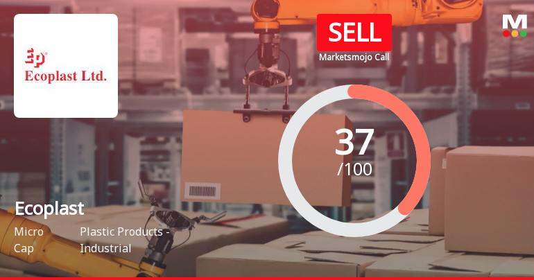 Ecoplast Ltd is Rated Sell by MarketsMOJO