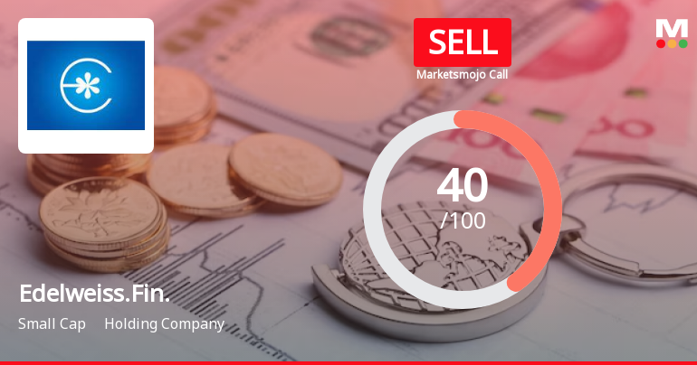 Edelweiss Financial Services Ltd is Rated Sell