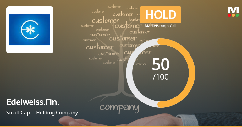 Edelweiss Financial Services Ltd Upgraded to Hold by MarketsMOJO on Technical Improvement