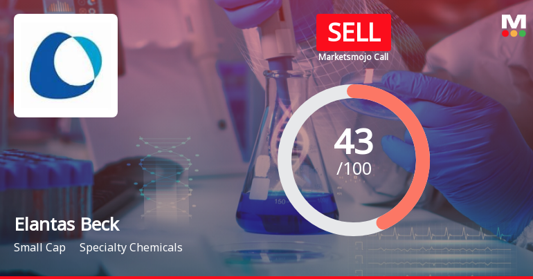 Elantas Beck India Ltd is Rated Sell