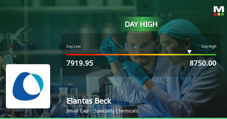 Elantas Beck India Ltd Hits Intraday High with 9.6% Surge on 3 Feb 2026
