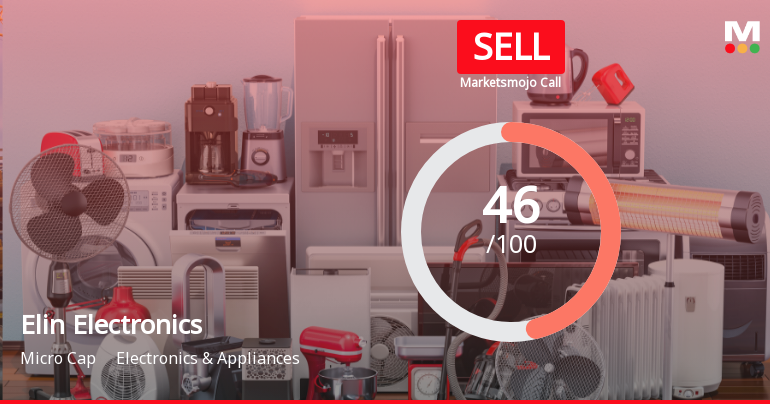 Elin Electronics Downgraded to Sell Amid Technical Weakness and Long-Term Underperformance