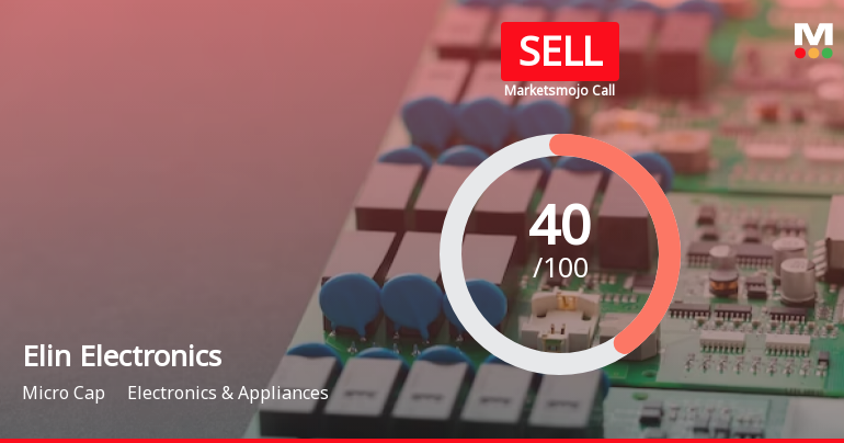 Elin Electronics Ltd is Rated Sell