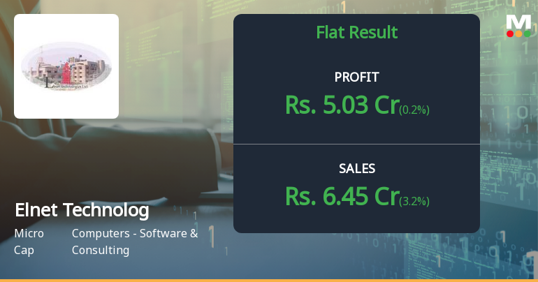 Elnet Technologies Q3 FY26: Modest Growth Masked by Declining Returns and Bearish Technicals