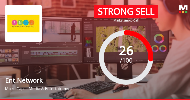 Entertainment Network (India) Ltd is Rated Strong Sell