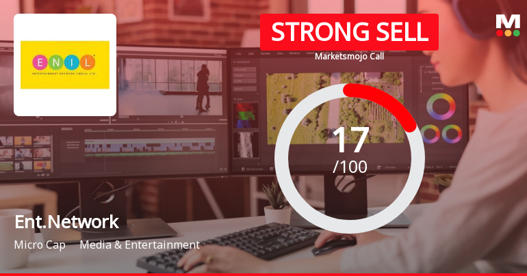 Entertainment Network (India) Ltd is Rated Strong Sell
