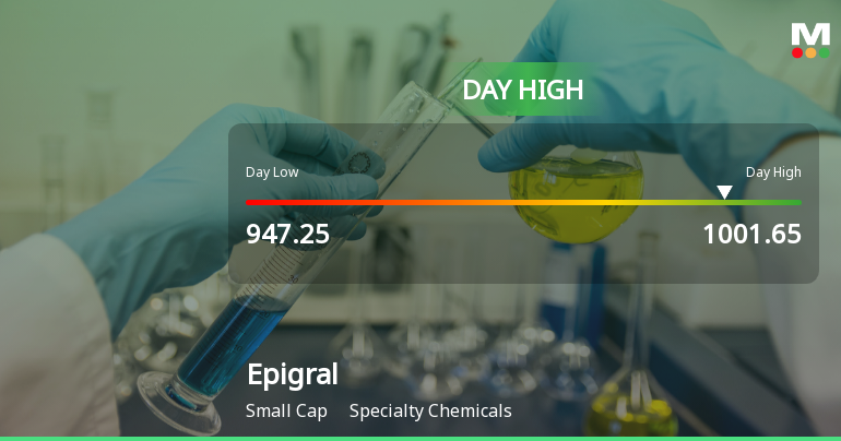 Epigral Ltd Hits Intraday High with Strong 7.8% Surge on 3 Feb 2026