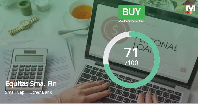 Equitas Small Finance Bank Ltd is Rated Buy