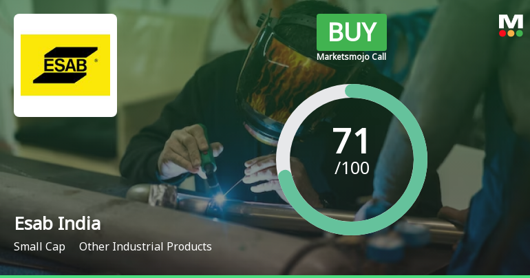 Esab India Ltd is Rated Buy by MarketsMOJO