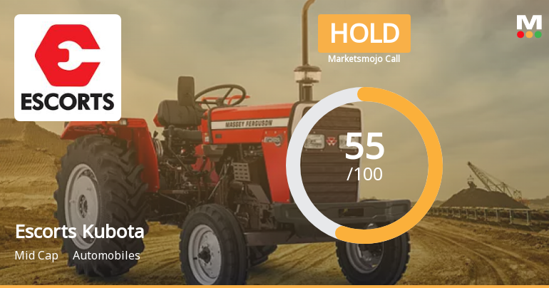 Escorts Kubota Ltd is Rated Hold by MarketsMOJO