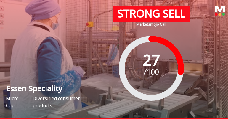 Essen Speciality Films Ltd is Rated Strong Sell