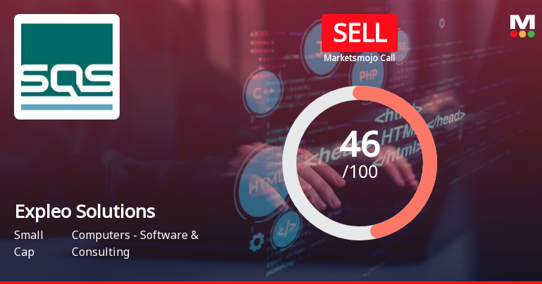 Expleo Solutions Ltd is Rated Sell