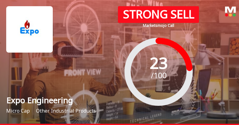 Expo Engineering and Projects Ltd is Rated Strong Sell