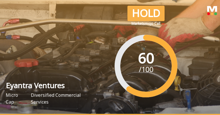 Eyantra Ventures Ltd Upgraded to Hold on Improved Technicals and Financial Trends