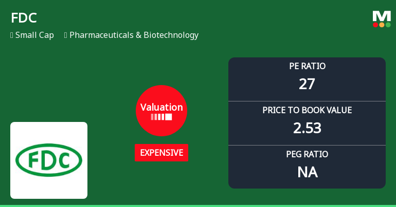 FDC Ltd Valuation Shifts to Expensive Amidst Mixed Market Returns