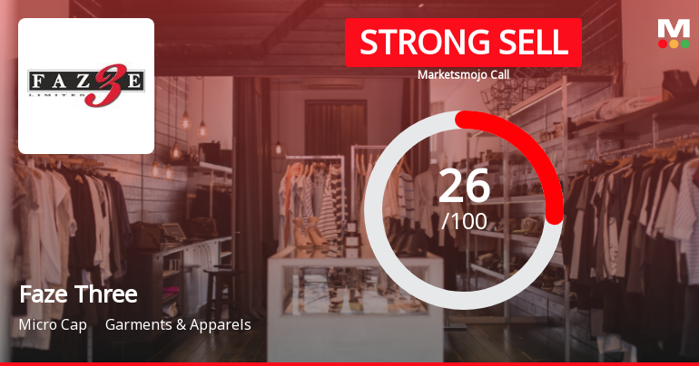 Faze Three Ltd Downgraded to Strong Sell Amid Weak Financials and Bearish Technicals