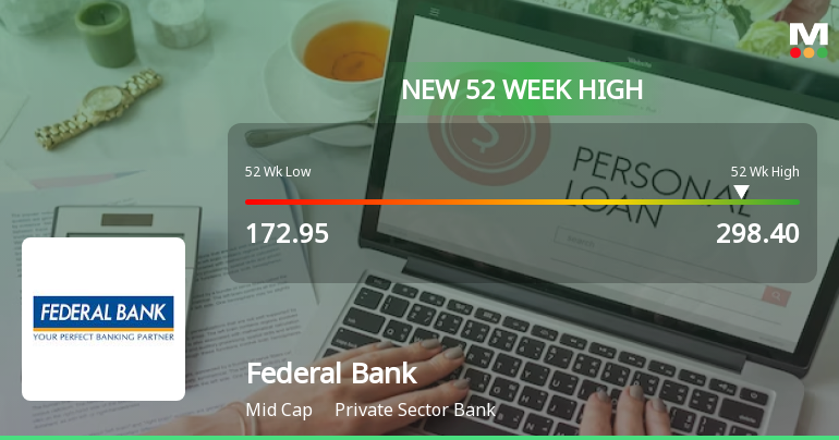 Federal Bank Ltd Hits New 52-Week High at Rs.298.4