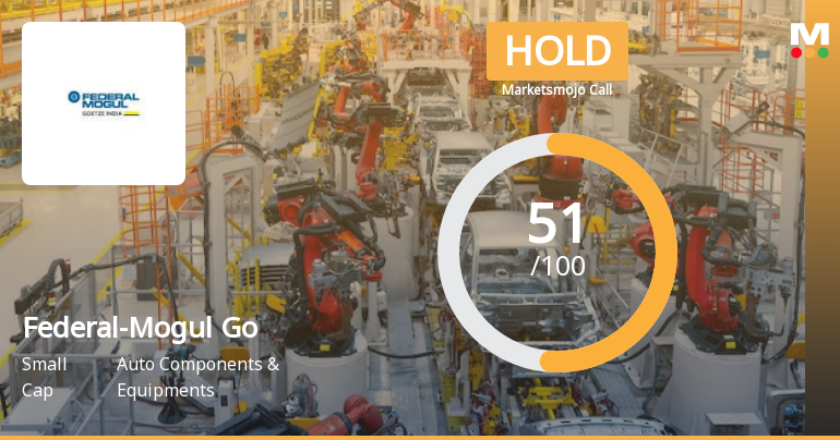 Federal-Mogul Goetze (India) Ltd is Rated Hold