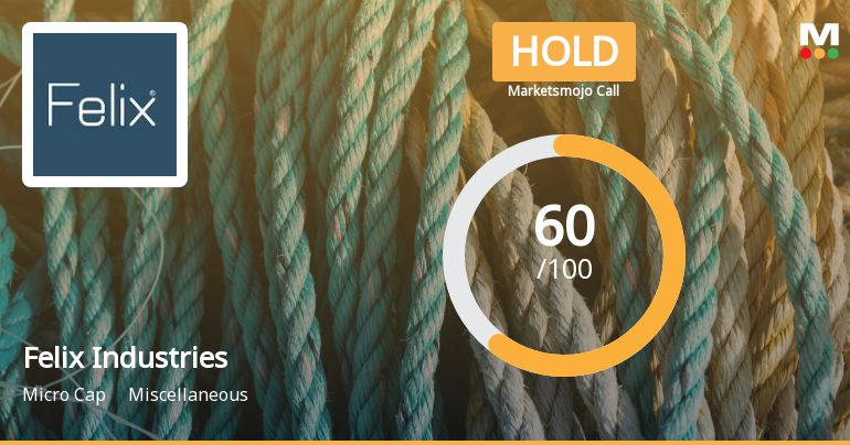 Felix Industries Ltd is Rated Hold