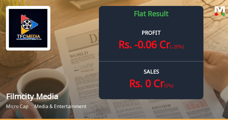 Filmcity Media Q3 FY26: Revenue Drought Deepens as Operations Grind to Halt