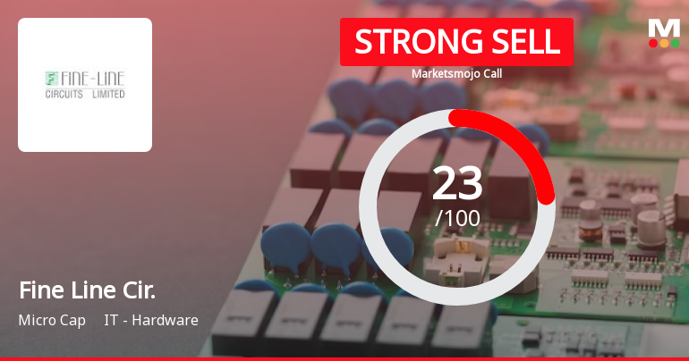 Fine Line Circuits Ltd is Rated Strong Sell