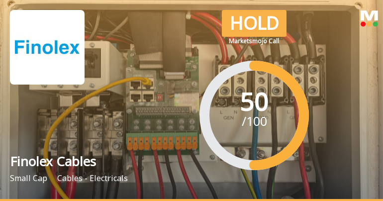 Finolex Cables Ltd. Upgraded to Hold by MarketsMOJO Amid Mixed Technical and Financial Signals