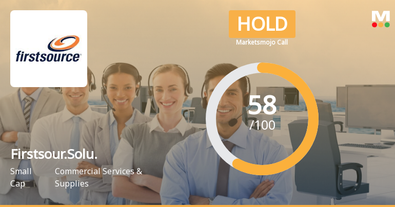 Firstsource Solutions Ltd is Rated Hold by MarketsMOJO