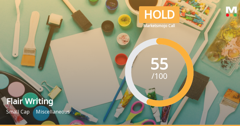 Flair Writing Industries Ltd is Rated Hold