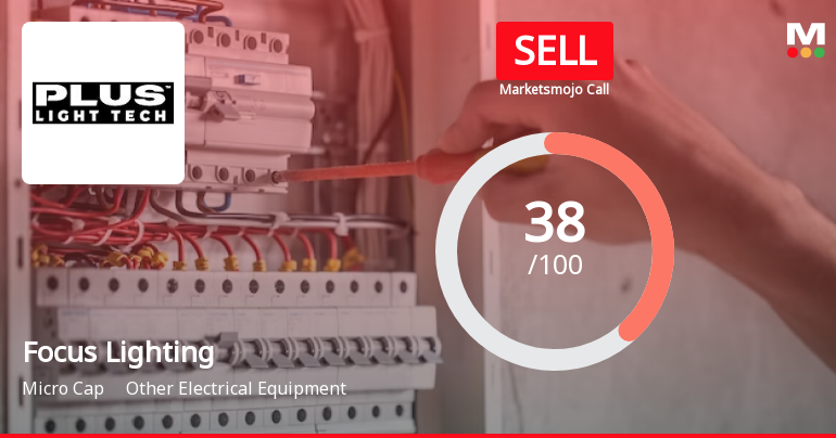 Focus Lighting &amp; Fixtures Ltd is Rated Sell