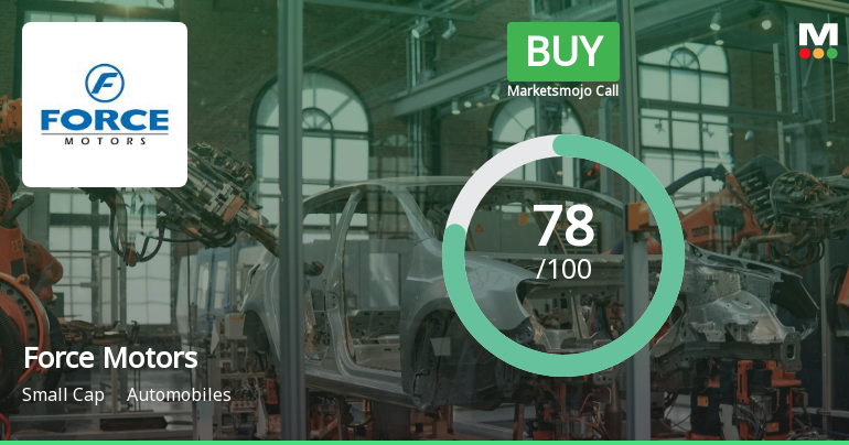 Force Motors Ltd Downgraded to Buy Amid Valuation Concerns Despite Strong Financials