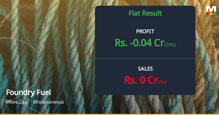 Foundry Fuel Products Q3 FY26: Dormant Operations Continue as Losses Mount