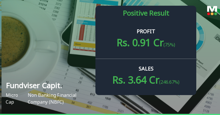 Fundviser Capital Q2 FY26: Volatility Masks Underlying Operational Struggles